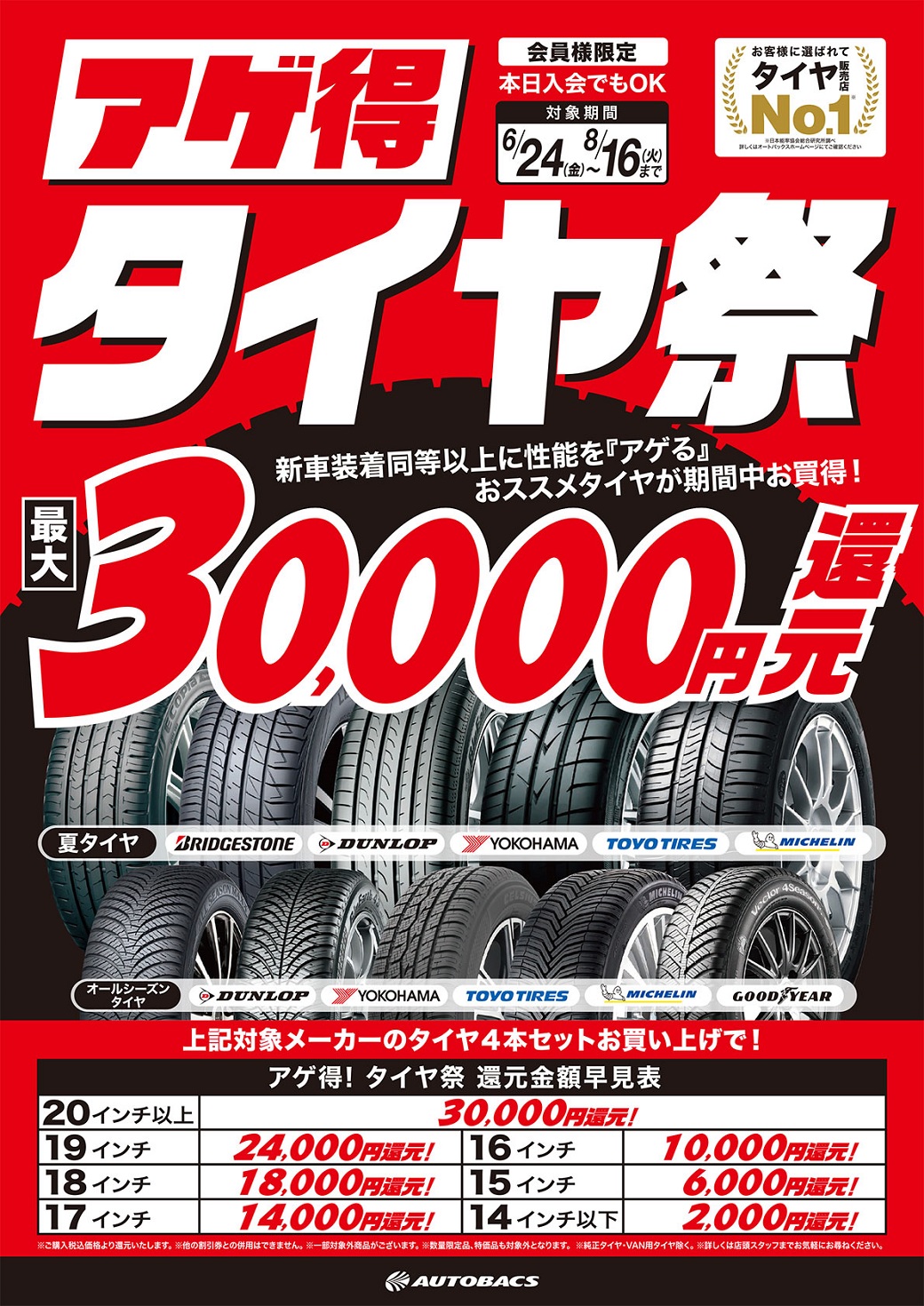 tire-202206-08-WEB